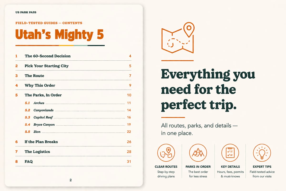 The Mighty 5 guide table of contents and feature overview