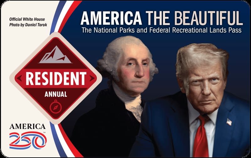 The 2026 America the Beautiful Resident Annual Pass — a horizontal card featuring a landscape illustration spanning national parks.